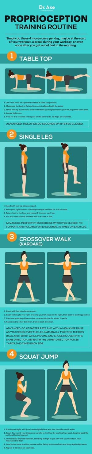 Proprioceptive Exercise - Physiotherapy - Treatments - Physio.co.uk
